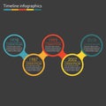 Timeline Infographics template with icons. 5 steps, options or levels Timeline Infographic design elements.
